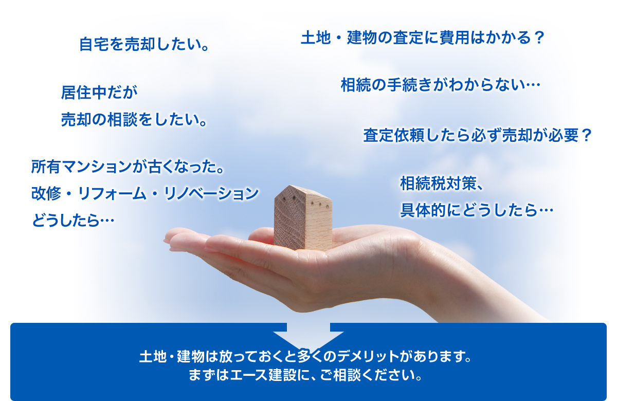 土地建物はほっておくと多くのデメリットがあります。まずはエース建設にご相談ください。